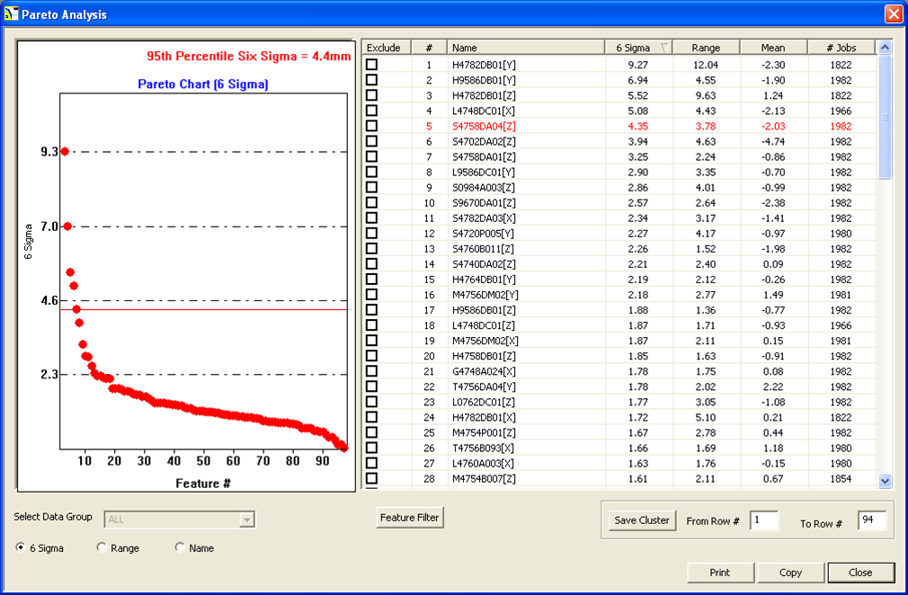 SPC - Mining the Data - QDM