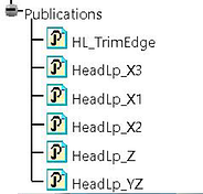 Publication List