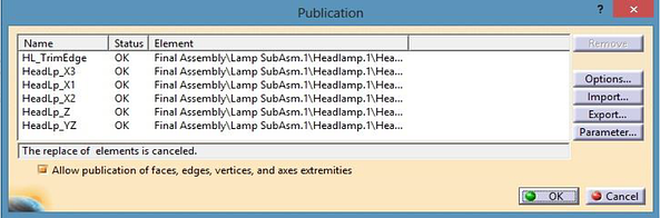 Publication Status