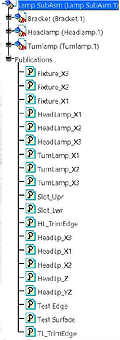 Assembly Tree After Publication