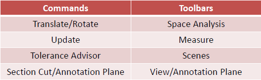 7-commands-toolbars-catia-3dcs