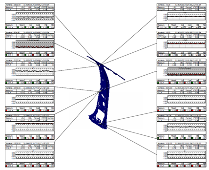 Quickly Configure Reports in Minutes Quickly Configure Reports in Minutes