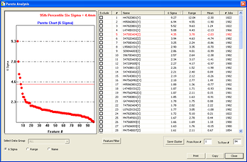 SPC - Mining the Data - QDM