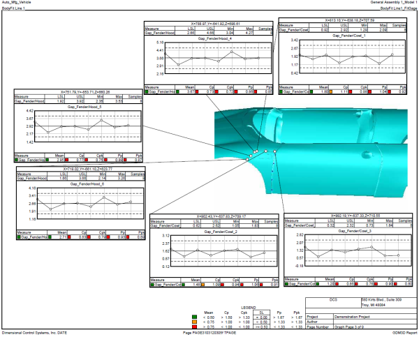specs for spss statistics version 25