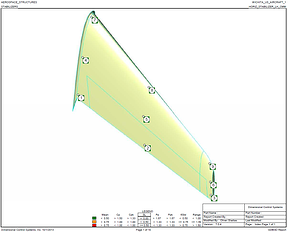 Quickly Change Features, Locations, Chart Types