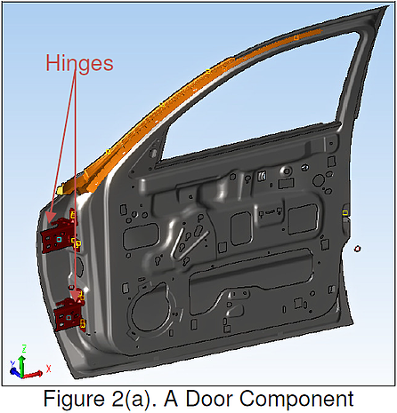 3DCS Door Component