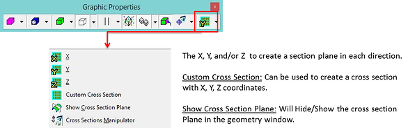 tipstactics flow diagram cross sectioning