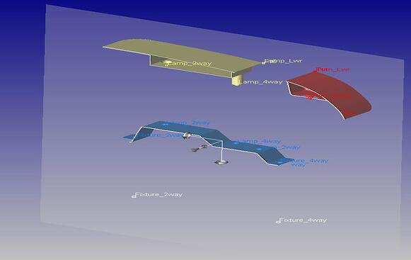 cross section final