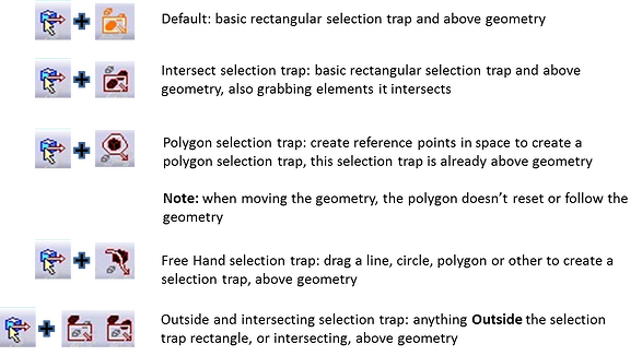 different kinds of selection traps