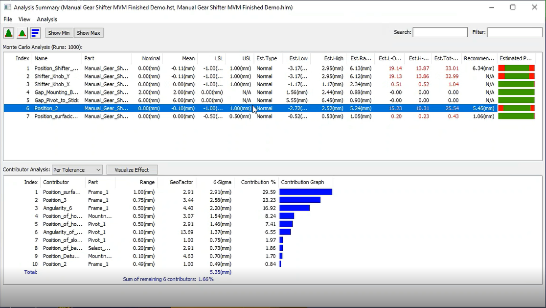 New 3DCS Table View