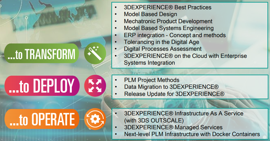 CENIT-innovation-day-offerings-2