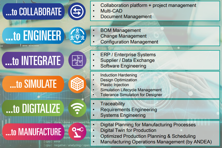 CENIT-innovation-day-offerings