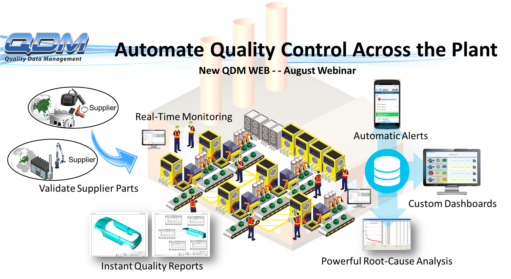 Webinar-QDM-automate-your-quality-control