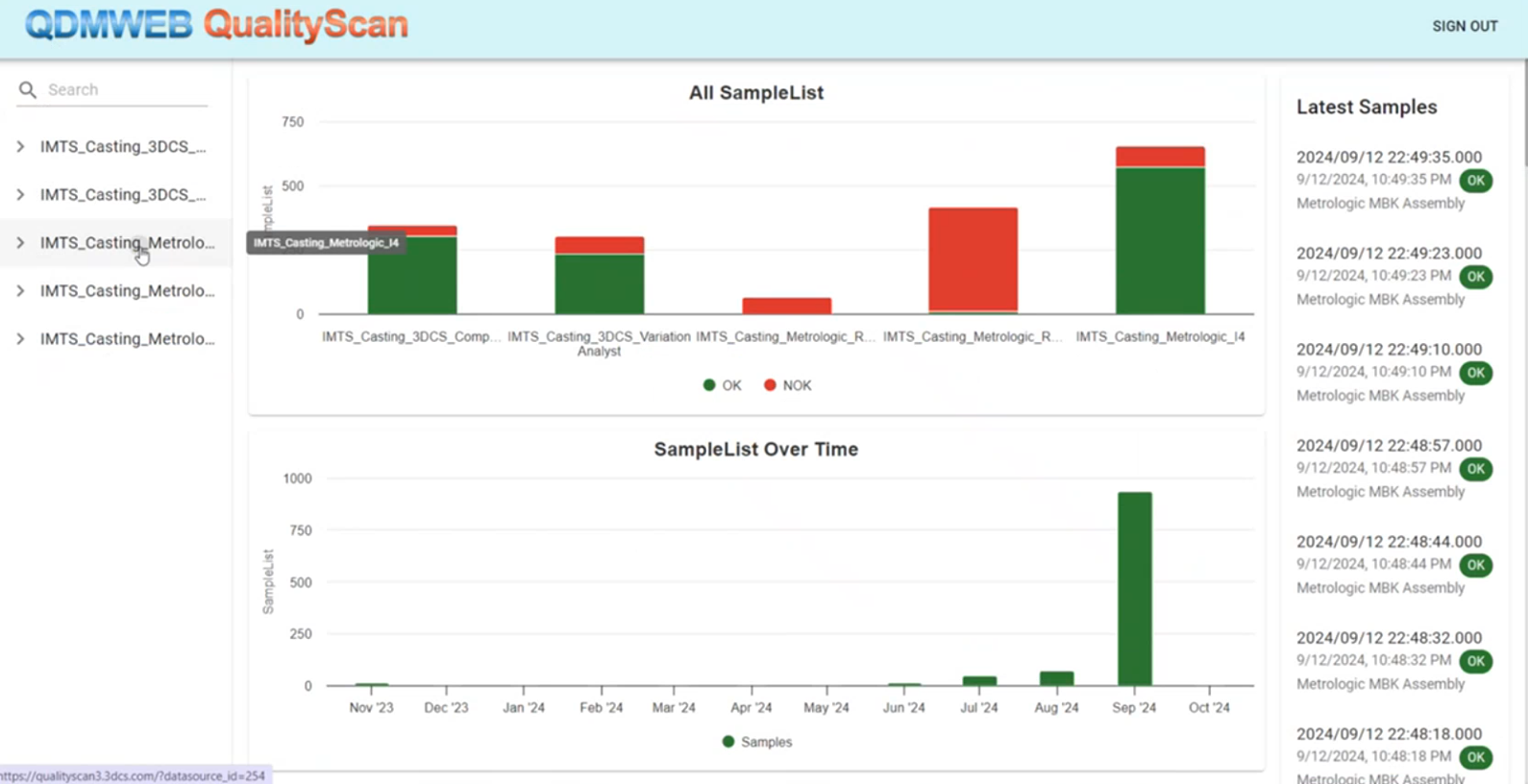 QDMWEB-qualityscan-sample-overviews