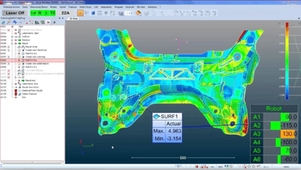 Metrolog X4 provides in-depth analysis of measurements