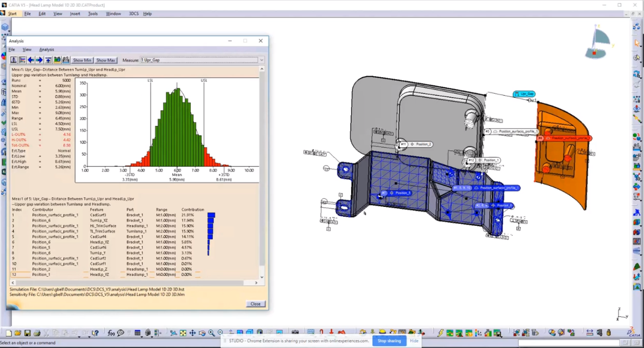 Measuring a Gap in 3DCS