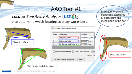 AAO - Tool 1 - LSA