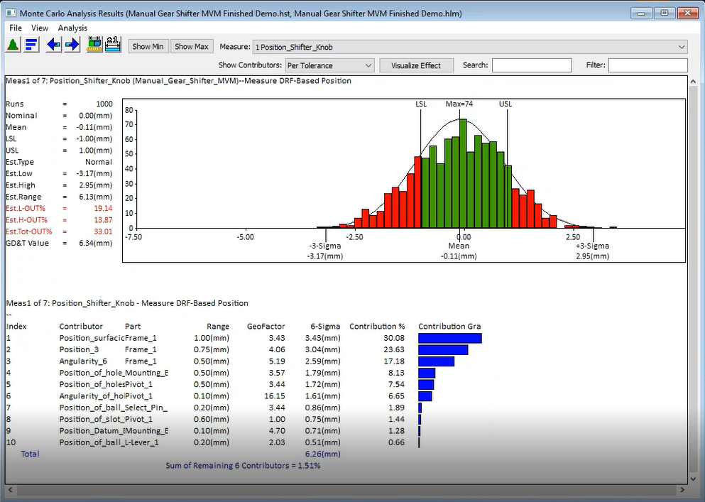 NEW Version 7.7 Analysis Window