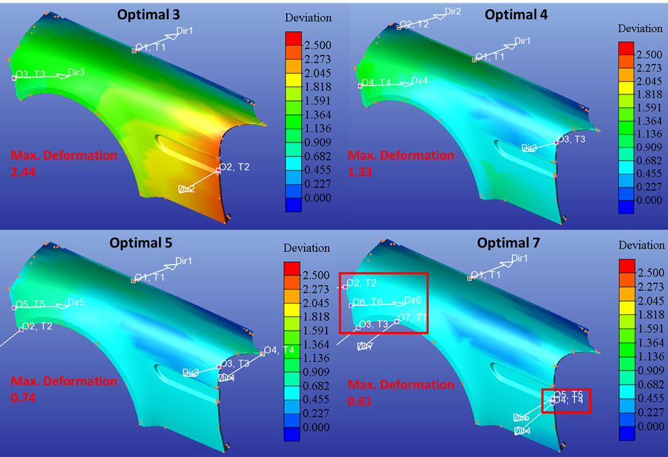 Compliant FEA Comparison of Clamping Sequences