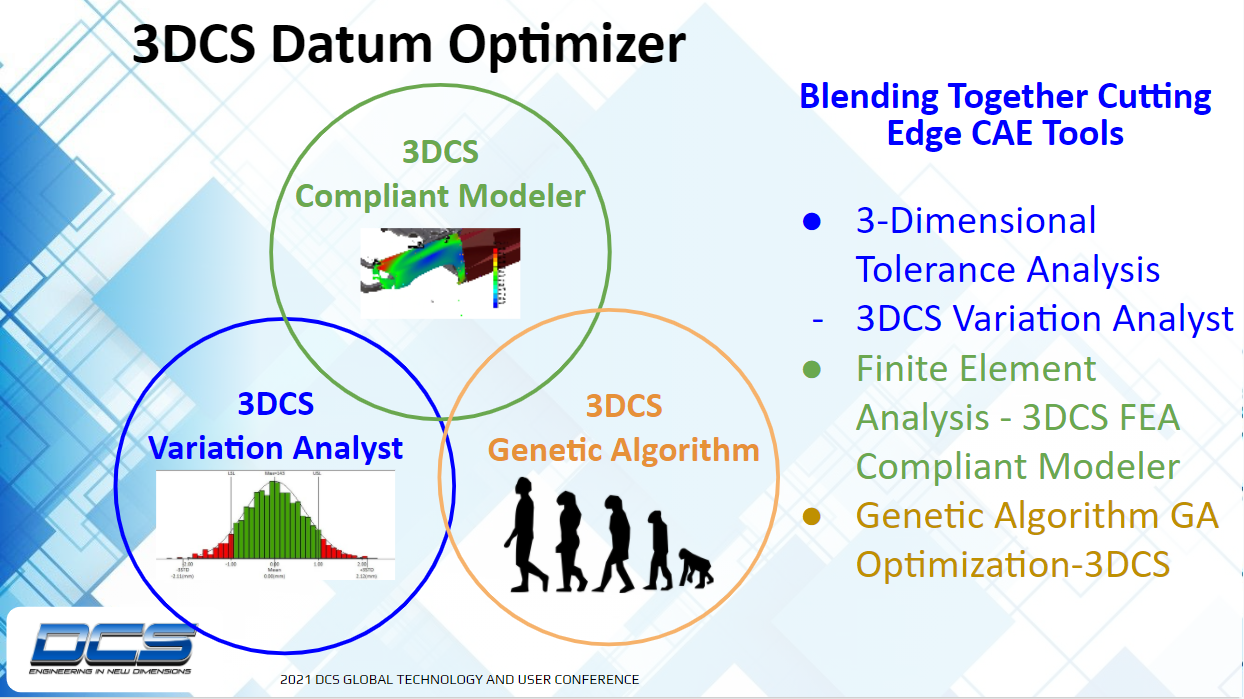 datum-optimizer-brings-tools-together