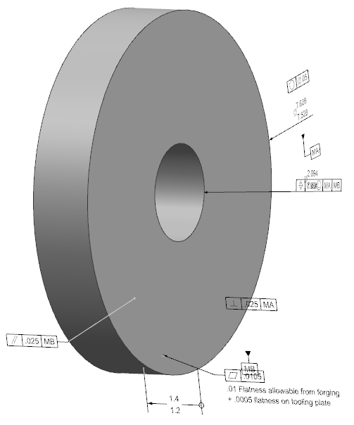 single-part-analysis-1