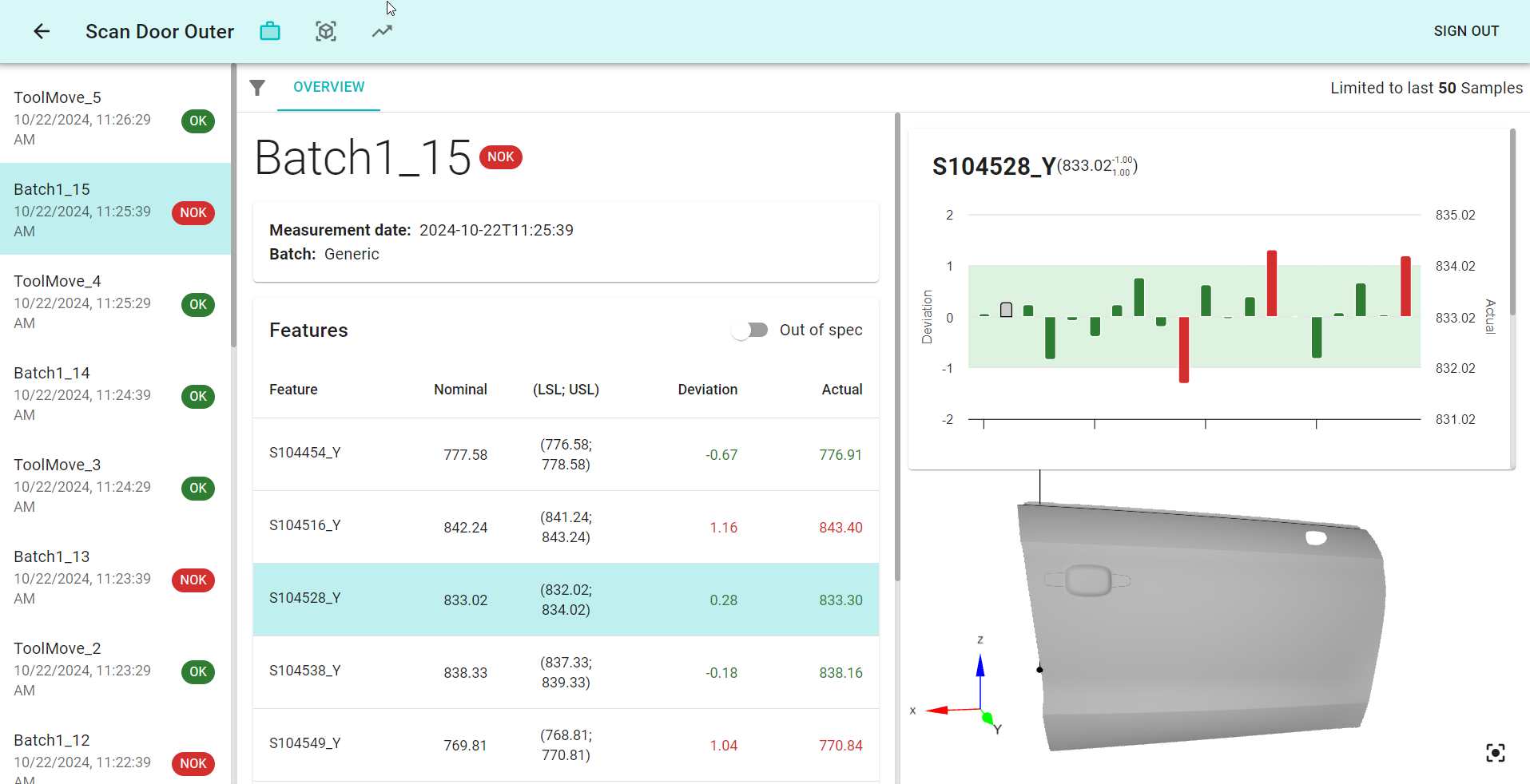 Features Page with Nominal CAD