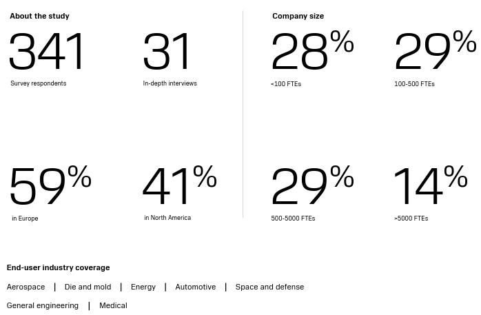 Sandvik Whitepaper - Sources of Information for Automation Whitepaper