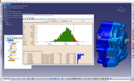 3DCS Analysis - Monte Carlo Simulation 