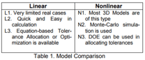 RSS_method-compare-model-types.png