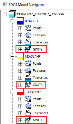 Creo Extracted GD&T in 3DCS Tree