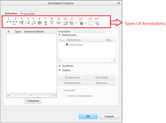 Creo PMI Annotation Feature Types Creo PMI Annotation Feature Types