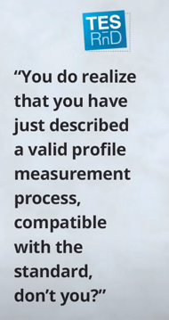 The measurement solution is the same - TES RnD