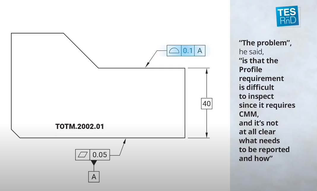 Understanding Profile Callout Example - TES RnD