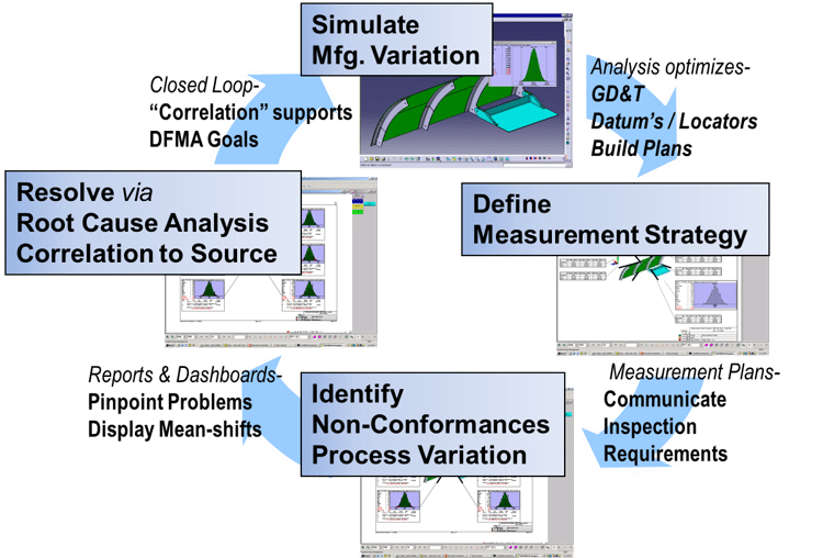 closed-loop-manufacturing.png