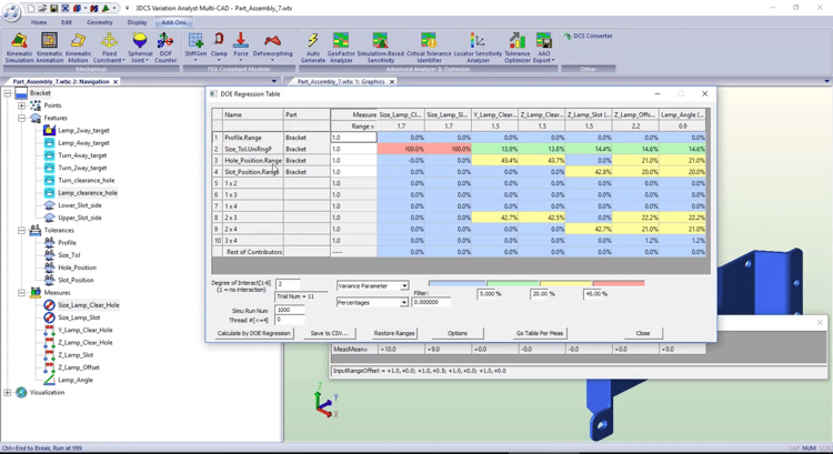 Simulation Based Sensitivity