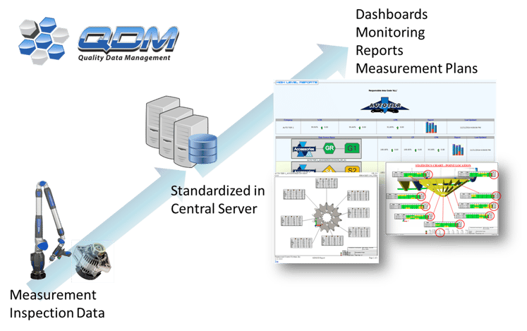 qdm-SYSTEM-BASIC-LAYOUT-qdm-logo.png