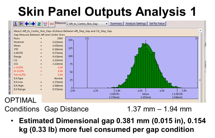 aerodef-2016-analysis-putput-example-1-3dcs-study.png