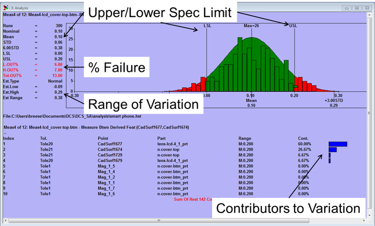 aerodef-2016-monte-carlo-analysis-output-example.png