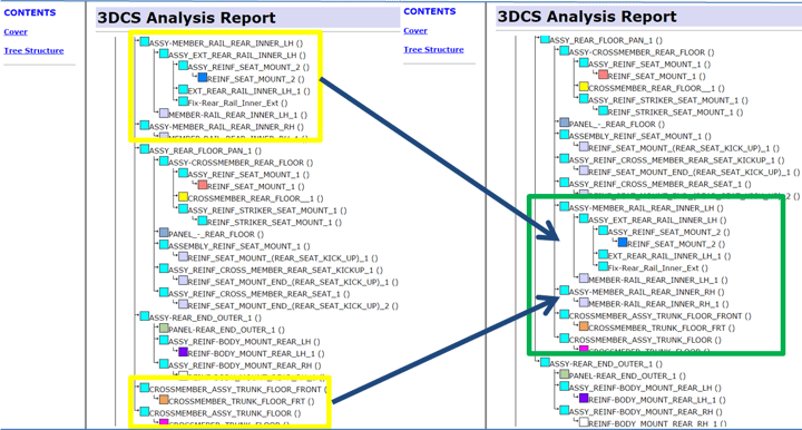 3dcs-catia-v5-tree-modification-1