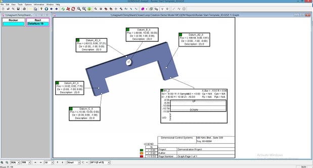 4-closed-loop-dcs-template