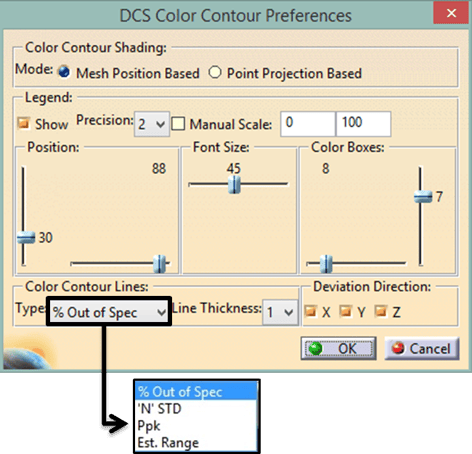 DCS-color-contour-dialog-box