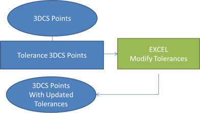 Excel-modify-tolerances.png