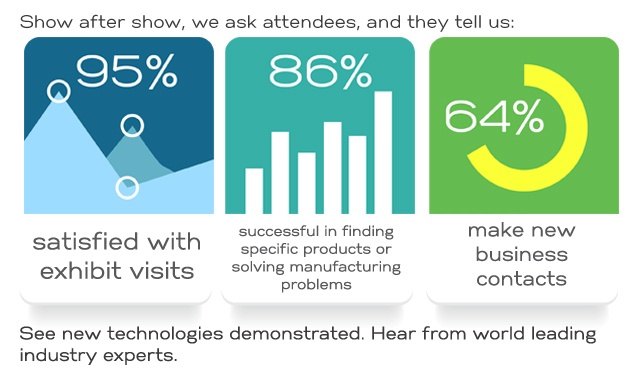 whyattend_stats18