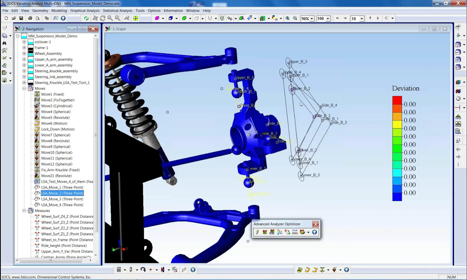 Method 2 6. Фото CAD модели мотора. Фото CAD модели генератора. Схема модели поступление CAD модель. MULTICAD Интерфейс.