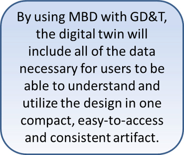 Benefits of GDandT and MBD