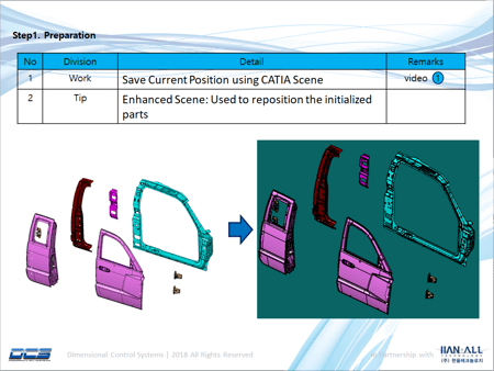 preparation-door-gap-2