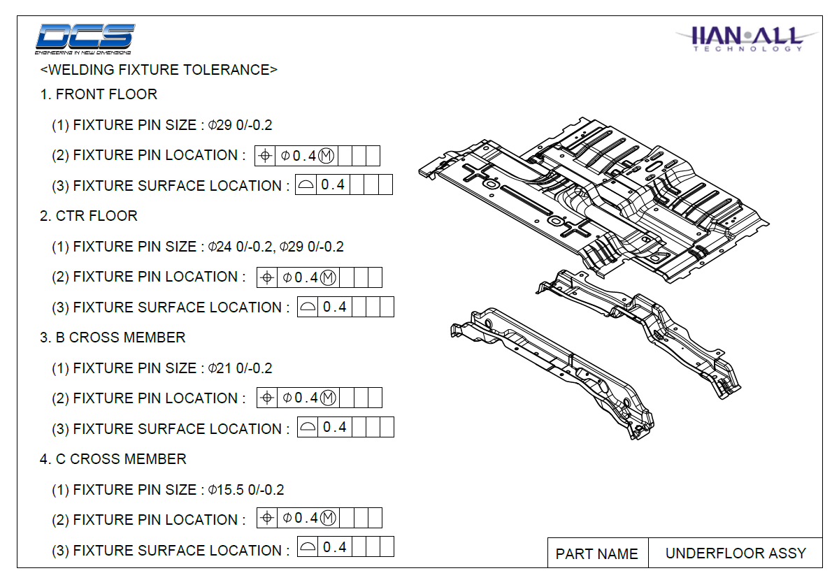 Underfloor Dimensions