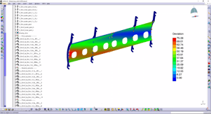 Aerospace Skin to Stringer Riveting Study