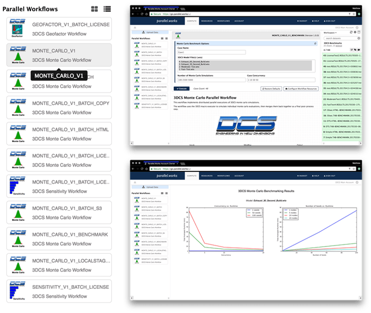 Parallel Works supports many processes