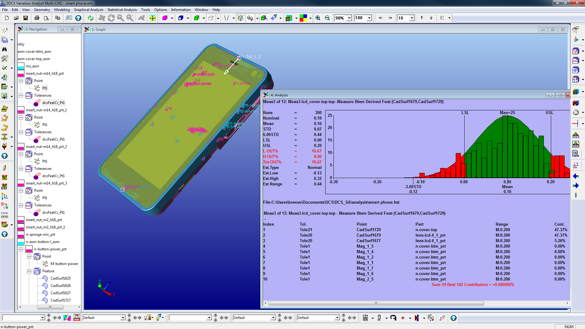analysis of 3DCS measurement